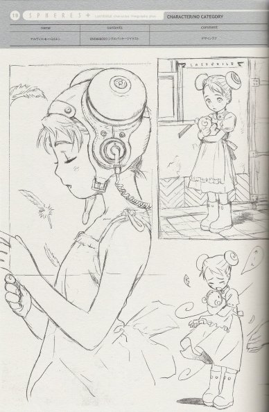 19