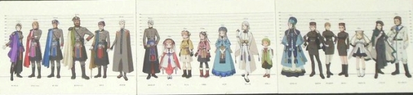 heightchart