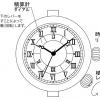 famwatch-08