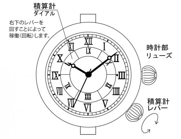 famwatch-08